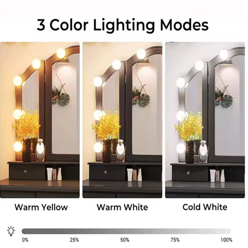 Hollywood Makeup Vanity Lamp D - đánh giá và giá Home Theater Bathroom
